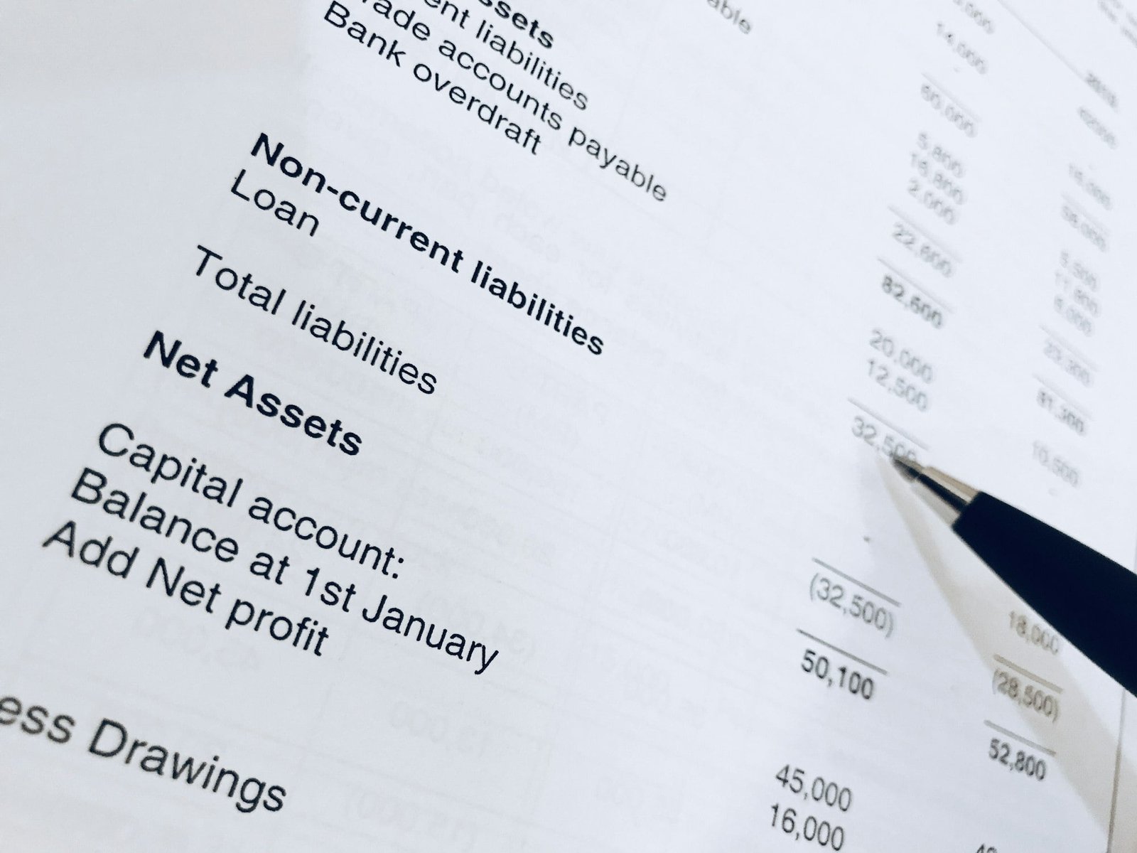 Pen with balance sheet. Suitable for accounting and finance concept 59